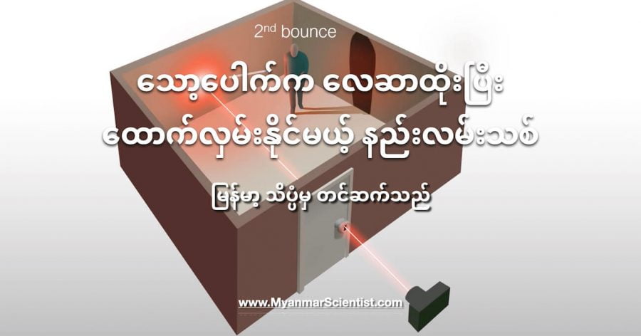 သော့ပေါက်က လေဆာထိုးပြီး အခန်းတွင်းကို ထောက်လှမ်းနိုင်ပါတော့မယ်